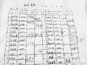W(wng)ѓ쵽񹤹Y