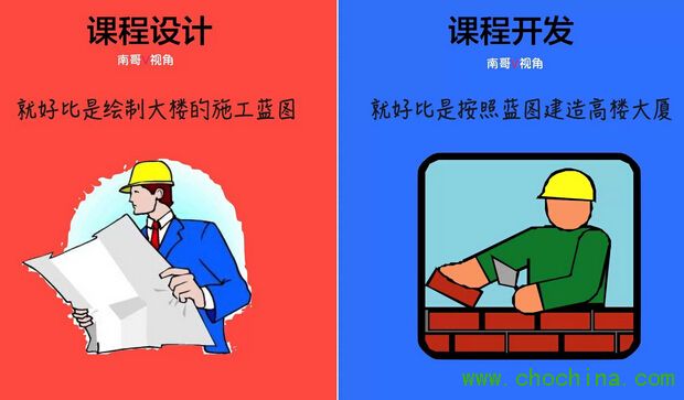 ߏDf(shu)nO(sh)Ӌ(j)cn_(ki)l(f)ą^(q)e